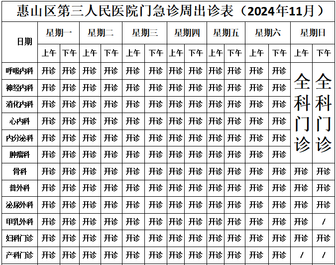 惠山三院11月门急诊安排及外院专家坐诊表来啦，请收藏！