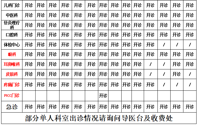 惠山三院12月门急诊安排及外院专家坐诊表来啦，请收藏！