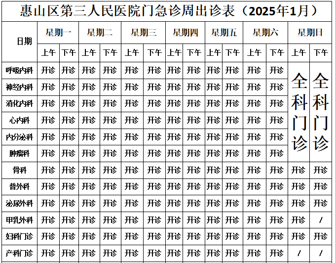 惠山三院1月门急诊及外院专家坐诊表来啦！