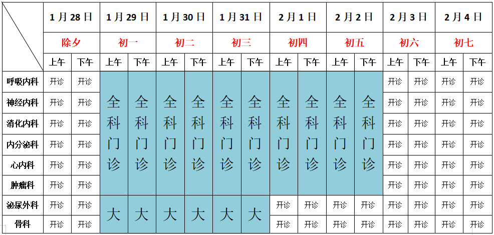 惠山三院春节门急诊安排来啦，守护健康不“打烊”！